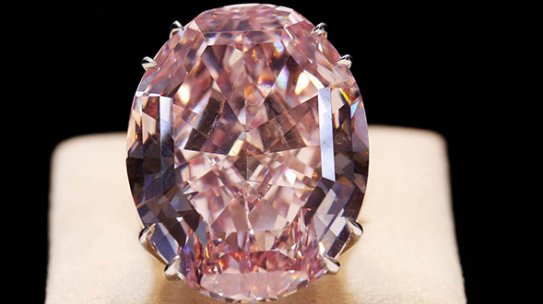 The World’s Top 10 Rarest and Most Expensive Gemstones