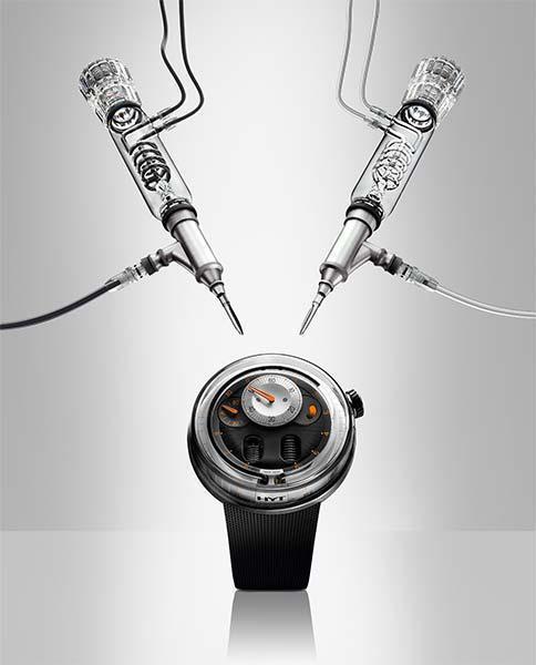 HYT'S Hydro-Mechanical Watch Technology